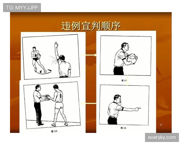 篮球发球五秒违例的规则解析：判定依据与适用场景