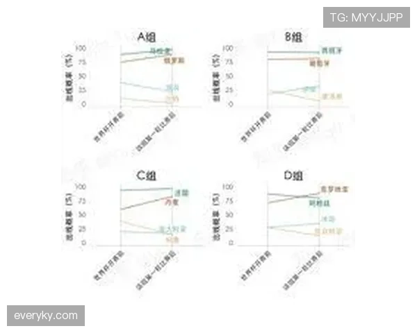 2026世界杯加拿大能否突破历史最佳战绩 北美黑马出线前景深度解析 2026世界杯加拿大能否突破历史最佳战绩 北美黑马出线前景深度解析