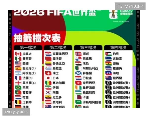 韩国男足2026世界杯D组比赛时间安排 韩国男足2026世界杯D组比赛时间安排