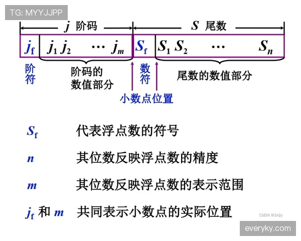 I组淘汰赛席位预测 I组淘汰赛席位预测