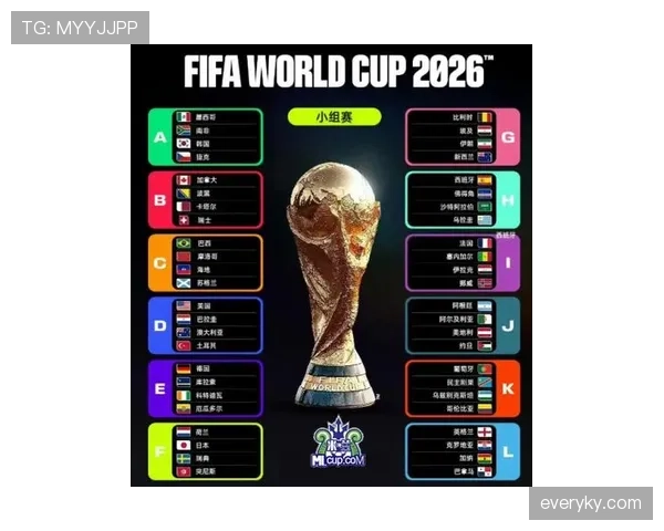 突尼斯2026世界杯赛程分析 小组出线关键战与晋级之路预测 突尼斯2026世界杯赛程分析 小组出线关键战与晋级之路预测