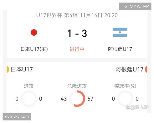 世界杯A组AI预测出线概率出炉 世界杯A组AI预测出线概率出炉