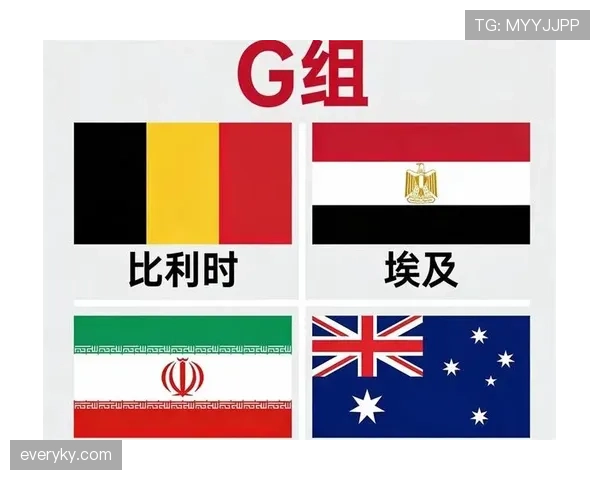 世界杯G组谁能提前锁定出线? 世界杯G组谁能提前锁定出线?