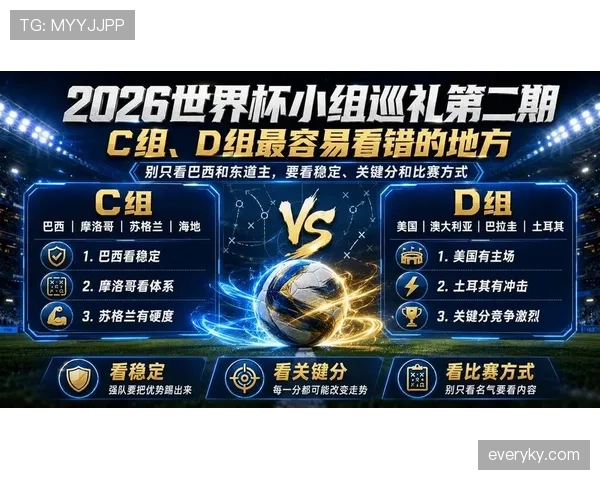 世界杯C组出线悬念持续升温 世界杯C组出线悬念持续升温